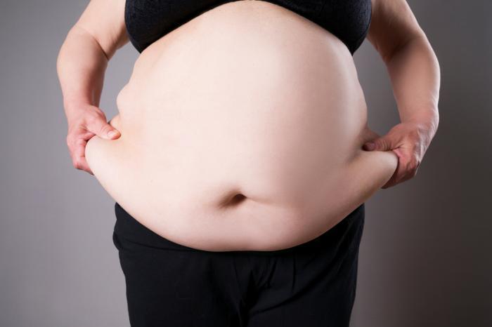 Obese people are more at risk of death in Covid 19