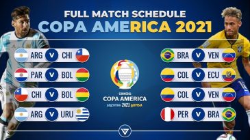 Football: Copa America tables